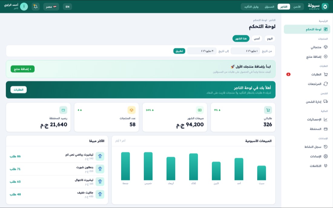 Soyoula affiliate platform merchant dashboard preview